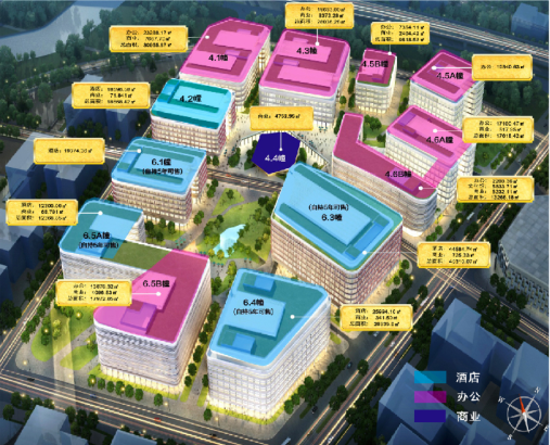 恒大虹橋國際：綠色環(huán)保，倡導(dǎo)可持續(xù)發(fā)展的未來